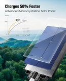 7200W Commercial Solar Street Light , 100000LM Parking Lot Light Dusk to Dawn With Remote