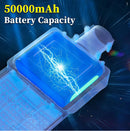 9500W Aluminum Solar Street Lights Outdoor, 500000LM High Powered Commercial Parking Lot Lights 6500K Dusk to Dawn with Remote