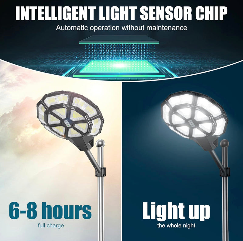 4500W Large Solar Street Lights Outdoor - Commercial Grade Solar Powered Street Light 120000LM with Remote