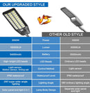 9000W Solar Street Light, 180000 Lumens Dusk to Dawn Street Lights Solar Powered Motion Sensor