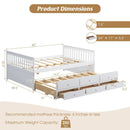 Full Size Wood Daybed Frame with Trundle Bed and 3 Storage Drawers-White by LJGDeals