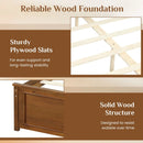Twin Size Wooden Platform Bed Frame with Headboard by DirectDeals