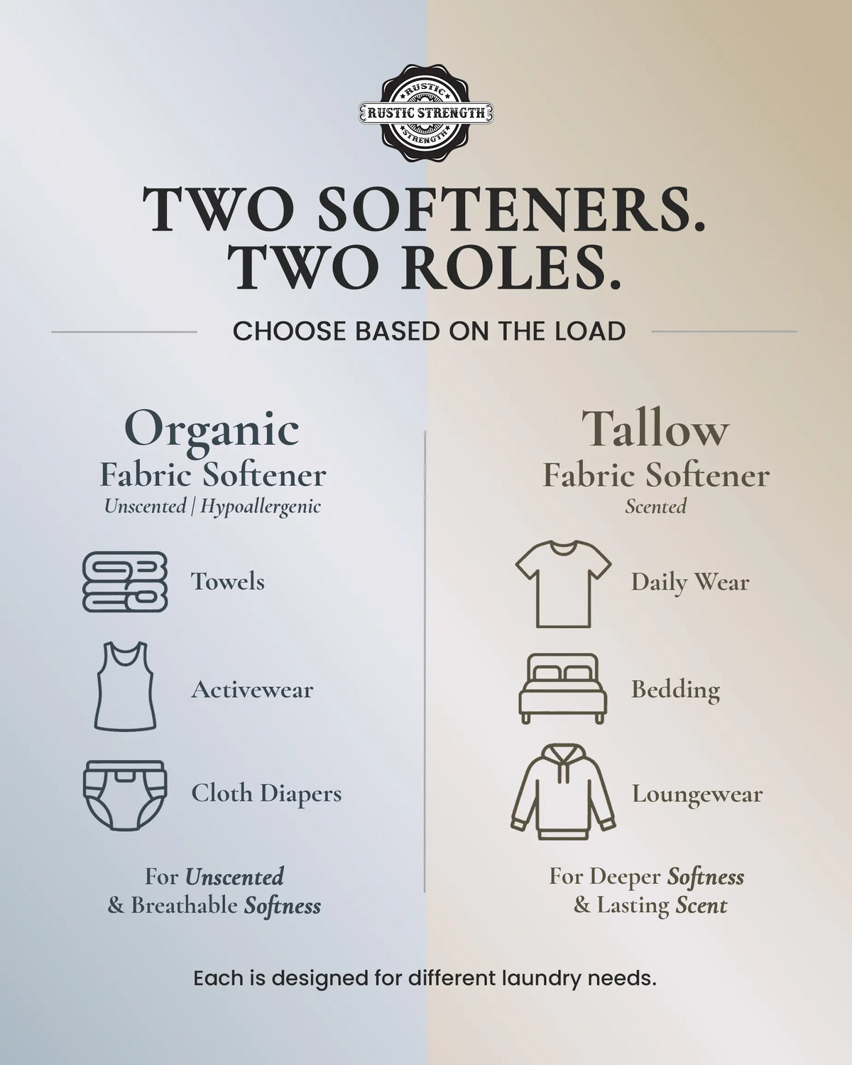 Organic Fabric Softener, photo 5 of 15