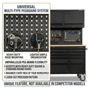 Overhead Pro 72" Rolling Tool Chest | 79" Tall | 24" Deep | 14 Drawers | Overheads | Pegboard & Power Strip by GTools USA