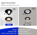 LED Canless Recessed Light 4 inch Gimbal 5CCT Dimmable Adjustable Directional Retrofit Eyeball Lighting with Jbox ETL Rated