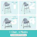 4-in-1 Convertible Baby High Chair with Removable Double Tray by LJGDeals