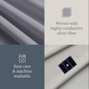 GroundLuxe Fitted Grounding Sheet (Organic Cotton) by GroundLuxe