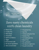 GroundLuxe Eco-friendly Laundry Detergent Sheets by GroundLuxe