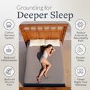 GroundLuxe Flat Grounding Sheet (Organic Cotton) by GroundLuxe