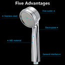 GobekUsa High Pressure Shower Head Water Saving Massage Nozzle Handheld Shower Head
