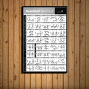 GobekUsa Bodybuilding Workout Home Gym Canvas Poster Wall Art Fitness Training Chart