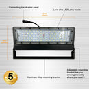 Outdoor Energy‑Independent Solar Lighting System – BICSSL‑05PN Series | No Power Required