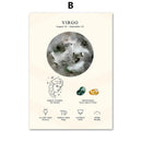 GobekUsa Constellation Birthstone Zodiac Symbol Canvas Wall Art Home Decor