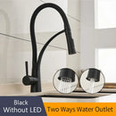 GobekUsa Brushed Nickel Kitchen Sink Faucet LED Light Mixer Tap