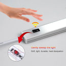 GobekUsa LED Under Cabinet Light Hand Sweep Switch Sensor Lamp Night Lights