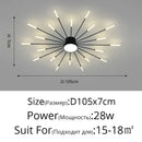 GobekUsa LED Acrylic Ceiling Light Fixture for Bedroom Hall Living Room Kids, Modern Luster