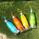 GobekUsa 650ml Infuser Water Bottle - Refreshing Hydration on the Go