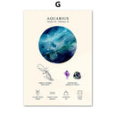 GobekUsa Constellation Birthstone Zodiac Symbol Canvas Wall Art Home Decor