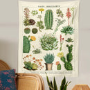 GobekUsa Cactus Tapestry Wall Hanging: Retro Succulents Mushroom Chart Hippie Boho Decor