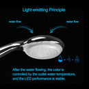 GobekUsa LED Temperature Controlled Shower Head: Super Large Panel, 3 Color Changes, Chrome Plating