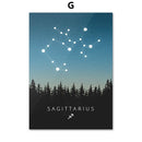 GobekUsa Leo Cancer Zodiac Canvas Art Nordic Prints for Kids Room Home Decor