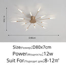 GobekUsa LED Acrylic Ceiling Light Fixture for Bedroom Hall Living Room Kids, Modern Luster