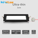 GobekUsa LED Panel Lamp: Ultra-thin Anti-Fog Recessed Ceiling Downlight for Bathroom, Corridor, Industrial Lighting