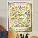 GobekUsa Botanical Wildflower Tapestry Wall Hanging Floral Print Identification Chart Wall Art