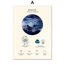 GobekUsa Constellation Birthstone Zodiac Symbol Canvas Wall Art Home Decor