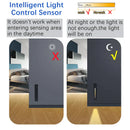 GobekUsa LED Motion Sensor Wall Lamps - Indoor/Outdoor IP20/IP65, AC85-265V - Corner Decor Lighting