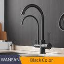 GobekUsa Crane Kitchen Faucet Three Ways Sink Mixer WF-0195