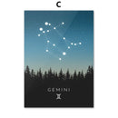 GobekUsa Leo Cancer Zodiac Canvas Art Nordic Prints for Kids Room Home Decor