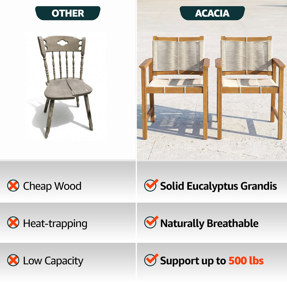 Heritage Wide Outdoor Armchair, photo 7 of 10