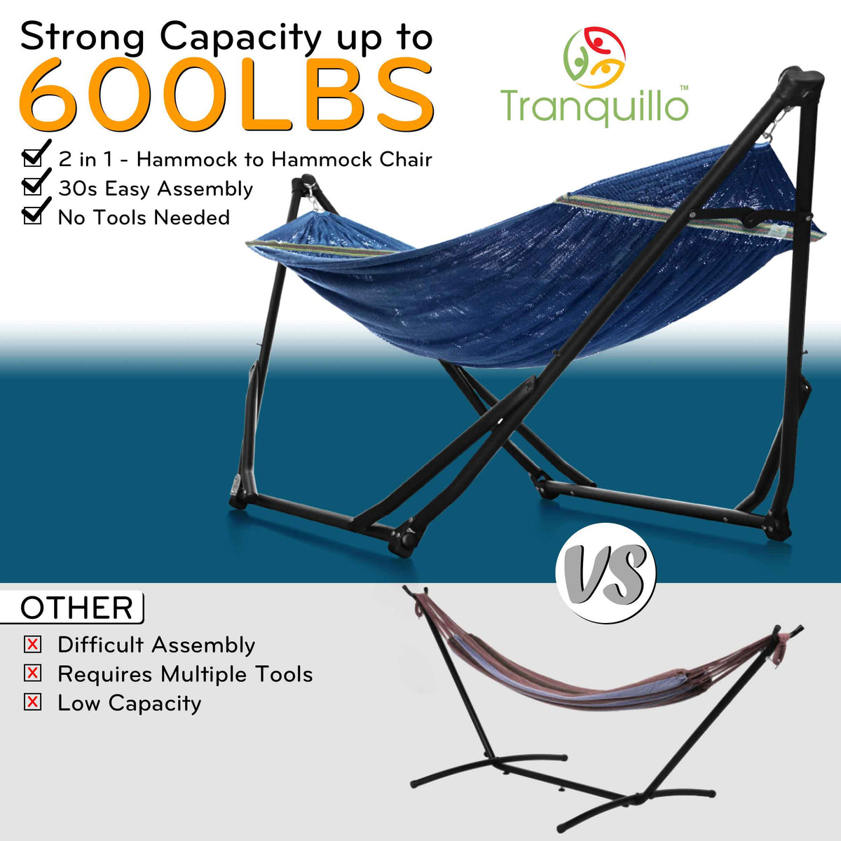 Tranquillo UniGen Transforming Hammock Stand for Ultimate Relaxation, photo 13 of 30