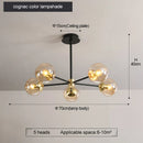 GobekUsa Glass Ball LED Chandelier: Retro Round Wrought Iron Indoor Lighting for Kitchen, Living Room, Farmhouse