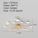 GobekUsa LED Chandelier Lights: Modern, Creative Home Indoor Lighting Fixtures for Living Room, Bedroom, Kitchen