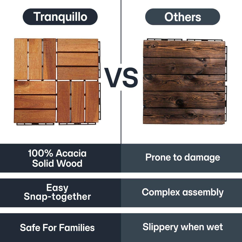 Solid Wood Deck Tiles Set 10, photo 3 of 18