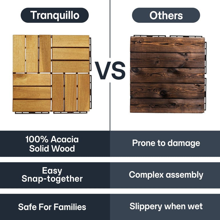Solid Wood Deck Tiles Set 10, photo 13 of 18