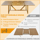 Extendable Dining Table