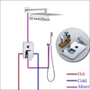 GobekUsa 16" Big Rain Shower Faucet Set with Handshower & Brass Spout