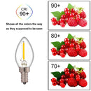 GobekUsa Dimmable LED Filament Bulb 0.5W 2700K Chandelier Pendant Edison Lamps