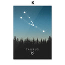 GobekUsa Leo Cancer Zodiac Canvas Art Nordic Prints for Kids Room Home Decor