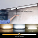 GobekUsa LED Cabinet Light with Motion Sensor - USB Plug, Kitchen Bedroom Closet Night Lamp