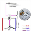 GobekUsa 16" Big Rain Shower Faucet Set with Handshower & Brass Spout