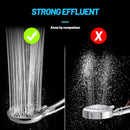 GobekUsa 9-Function Big Panel Handheld Shower Head - High Pressure Water Saving Massage