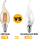 GobekUsa Dimmable LED Filament Bulb 4W E14 220V 2200K Candle Light
