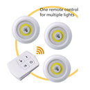 GobekUsa LED Under Cabinet Light with Remote Control Dimming