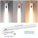 GobekUsa LED Kitchen Cabinet Light - Hand Sweep Sensor, High Brightness