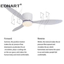 GobekUsa 42-Inch Black Ceiling Fan with LED Light & Remote Control