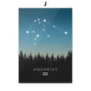 GobekUsa Leo Cancer Zodiac Canvas Art Nordic Prints for Kids Room Home Decor